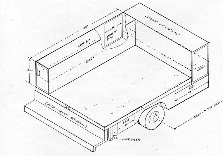 Model 1206 / 1210