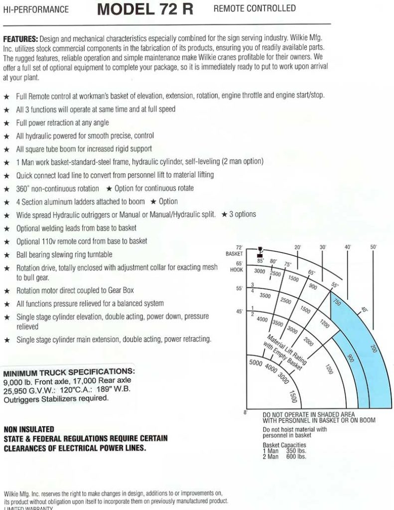 72R Details